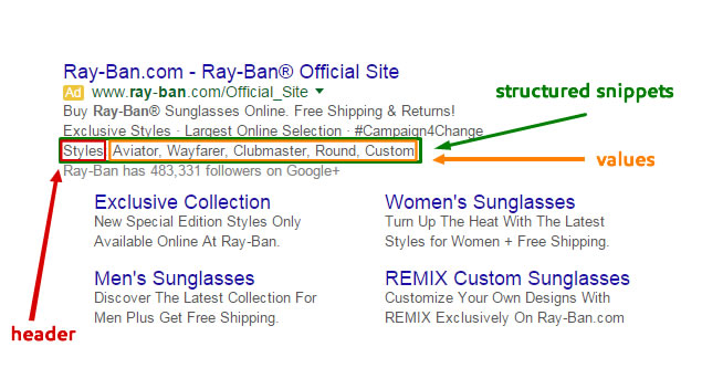 Google's Structured Snippets - How They Work and What They Are ...